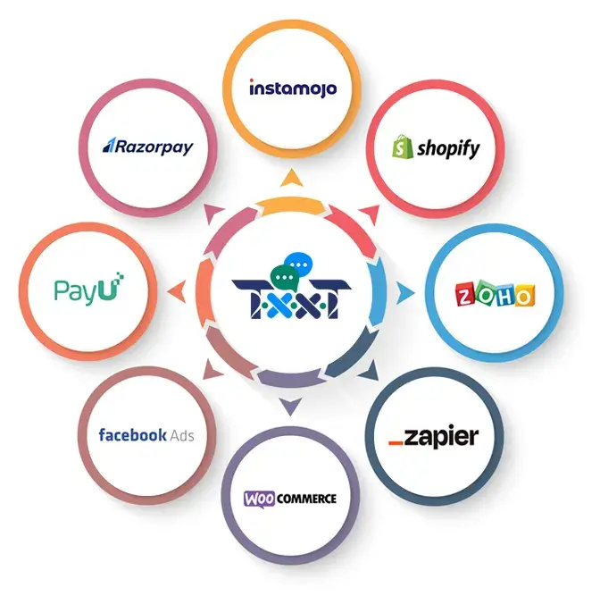 integration-img